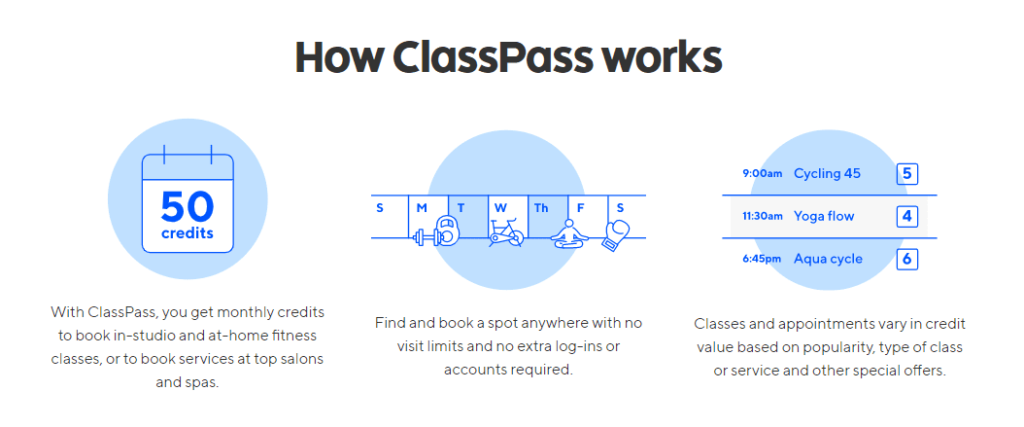 classpass pricing